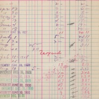Customer Ledger Card Customer Ledger Card