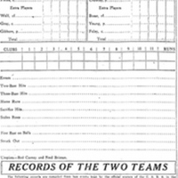 Score Card, 1915